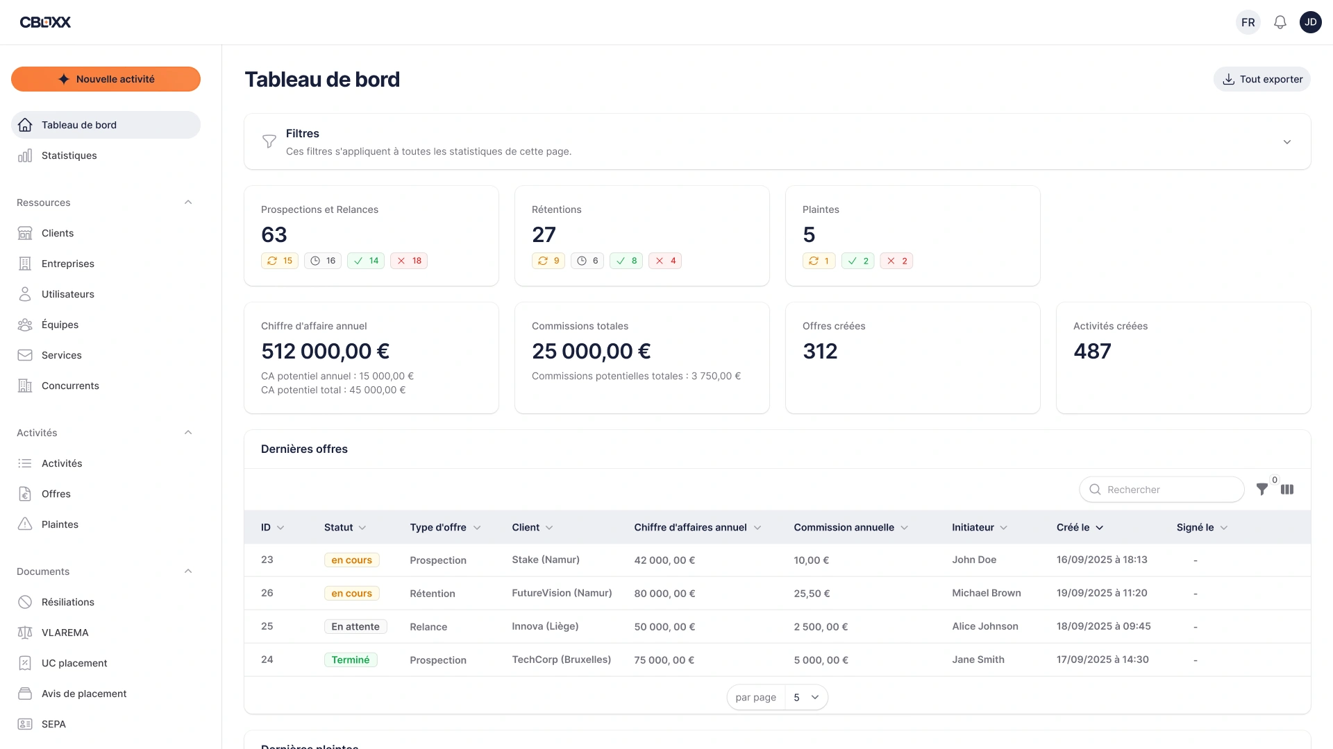 Cboxx app dashboard preview