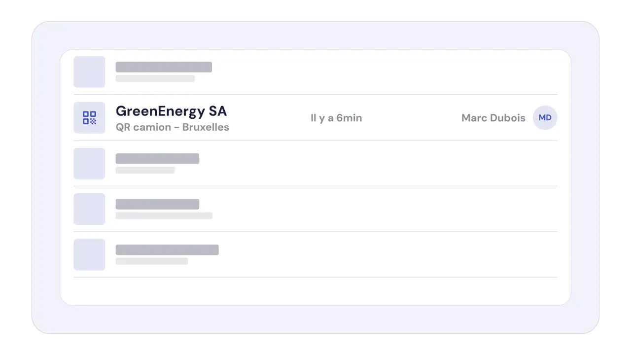 Attribution automatique des leads