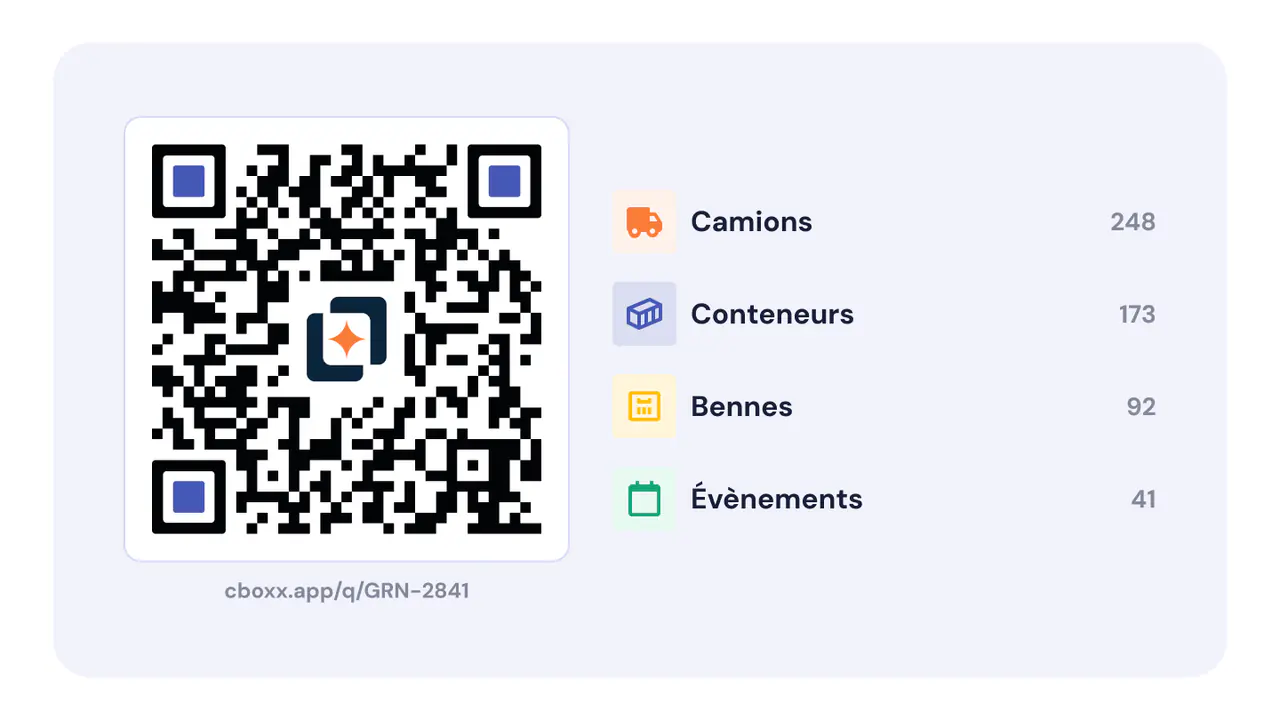 QR codes intelligents
